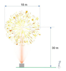 Profi Fireworks show 96