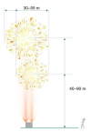King fireworks 96