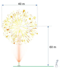 No limit! Kulovky v moždíři 50mm